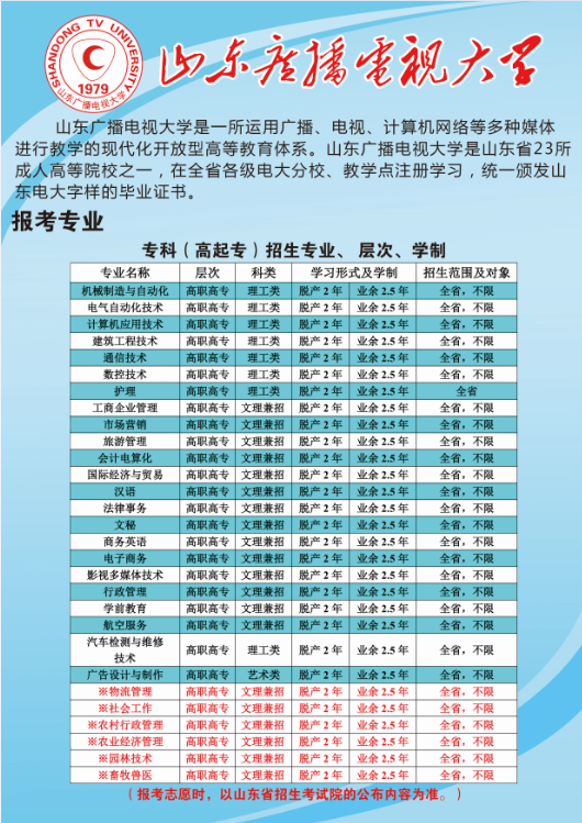 2015年山东广播电视大学成人高考济南招生简章